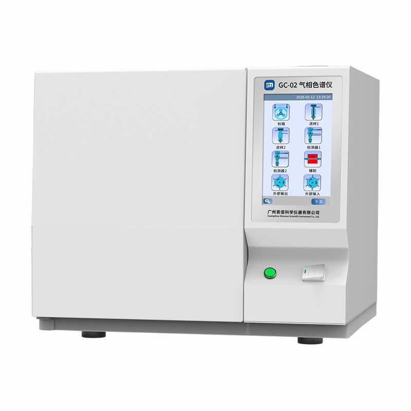 GC Analyzer